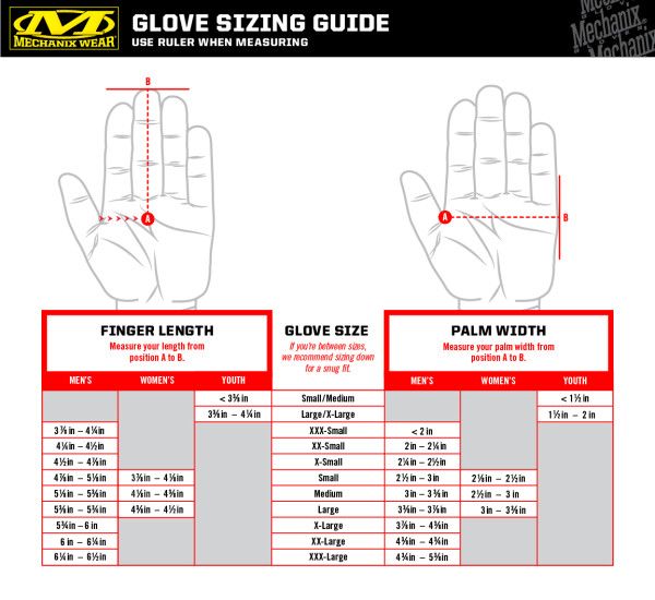 Safety gloves Mechanix Tactical Fastfit 0.5mm, size L